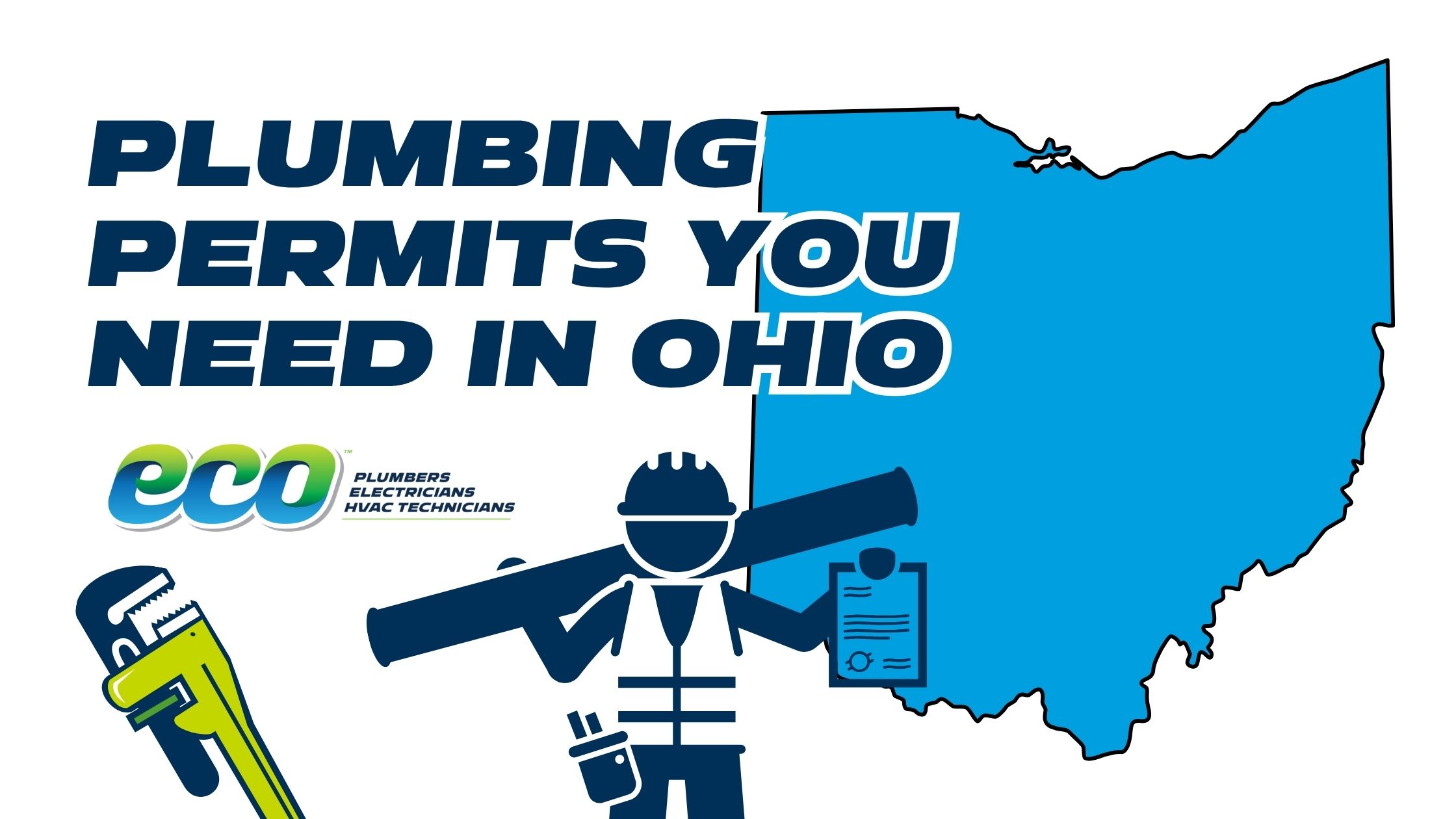 An informational graphic featuring large, bold text that reads, "PLUMBING PERMITS YOU NEED IN OHIO." The design includes a light blue silhouette of the state of Ohio on the right side. In the lower center, there is a stylized illustration of a worker wearing a hard hat and safety vest, carrying a large pipe over one shoulder and holding a clipboard in the other hand. To the left is the "eco PLUMBERS ELECTRICIANS HVAC TECHNICIANS" logo and an illustration of a green and blue pipe wrench.